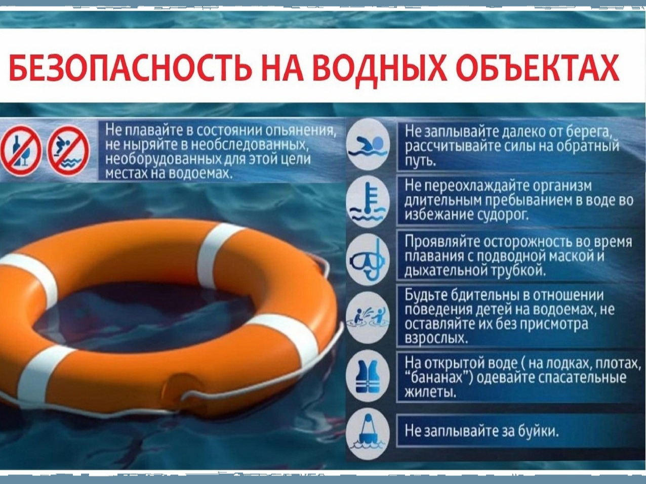ПАМЯТКА О ЗАПРЕТЕ КУПАНИЯ В НЕОБОРУДОВАННЫХ МЕСТАХ.