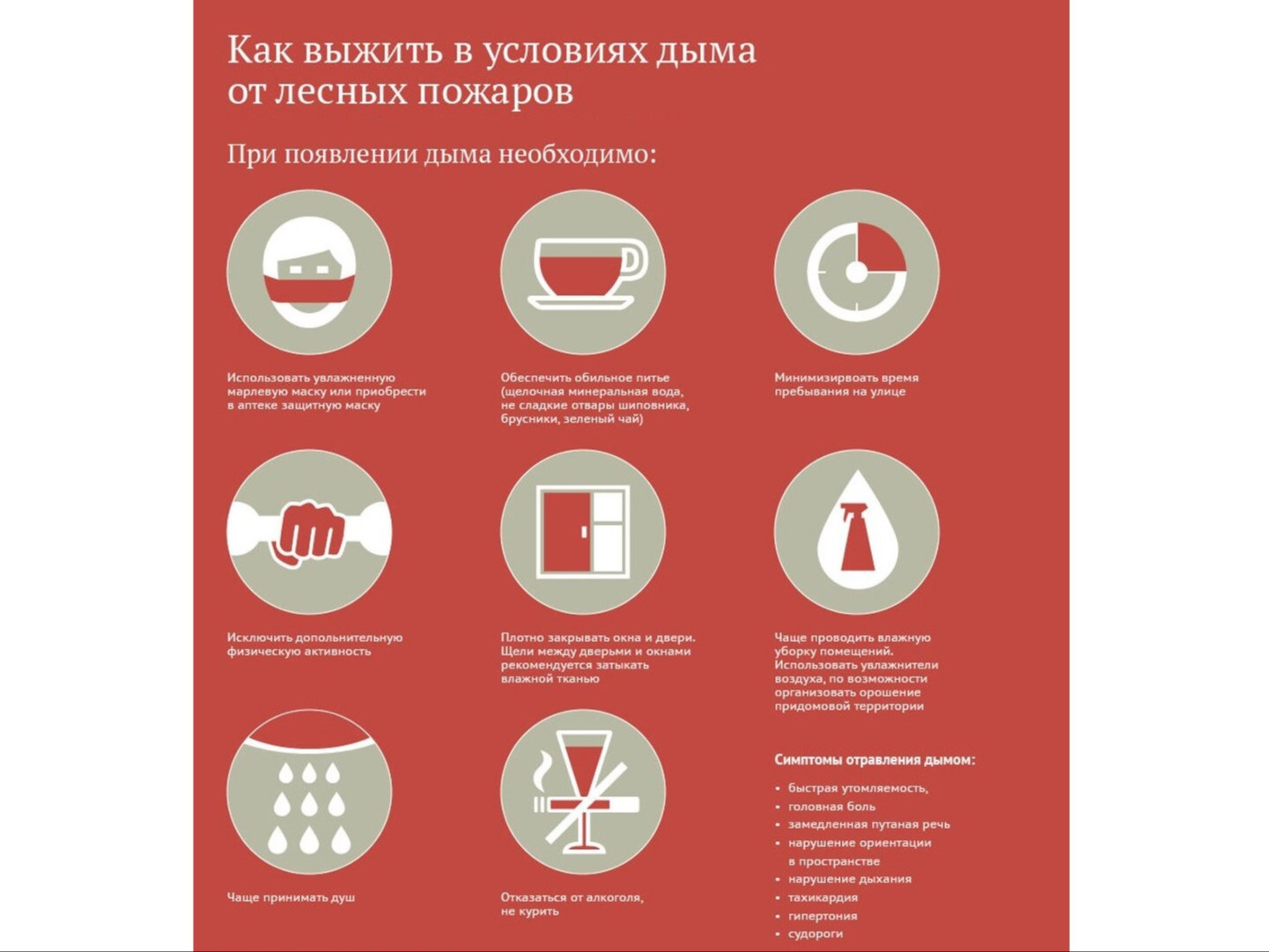 Как защититься от смога и задымления при лесных пожарах.