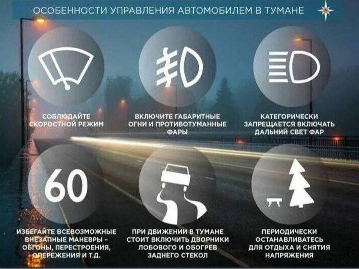 ПРЕДУПРЕЖДЕНИЯ О НЕБЛАГОПРИЯТНЫХ ЯВЛЕНИЯХ ПОГОДЫ.