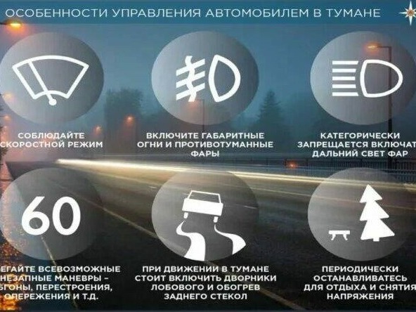 ПРЕДУПРЕЖДЕНИЯ О НЕБЛАГОПРИЯТНЫХ ЯВЛЕНИЯХ ПОГОДЫ.