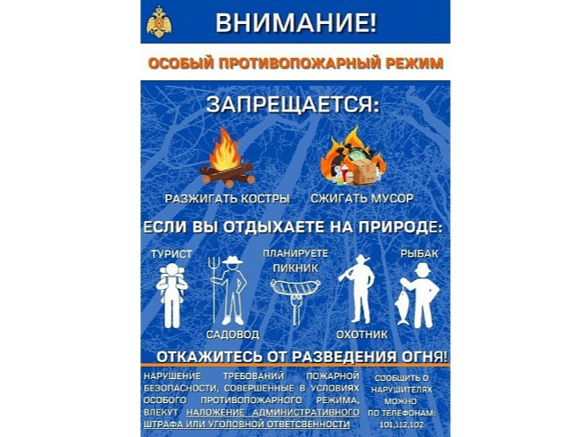 Памятка ОСОБЫЙ ПРОТИВОПОЖАРНЫЙ РЕЖИМ !.