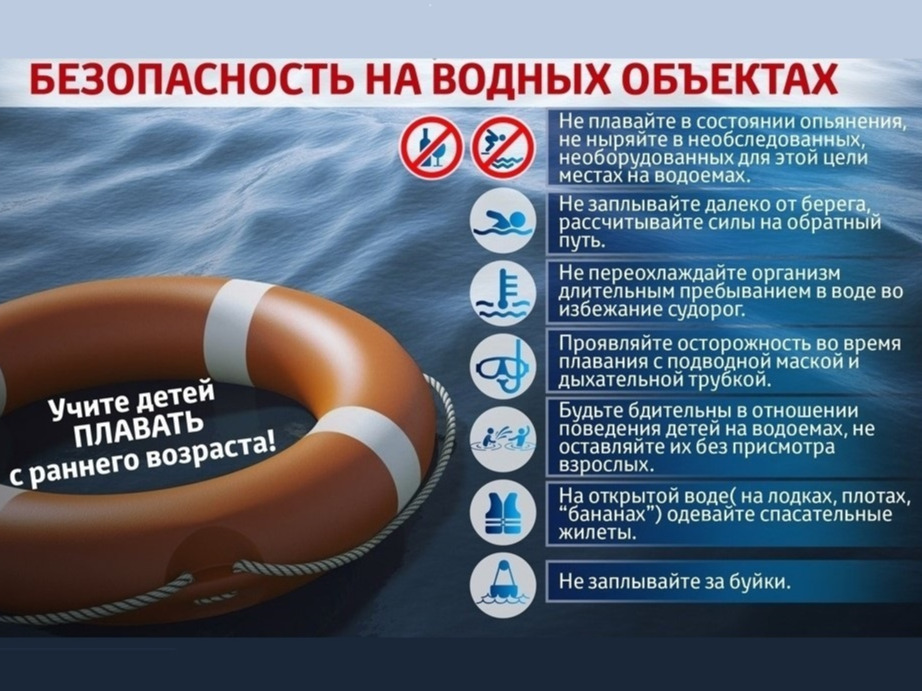 Меры безопасности на водных объектах.