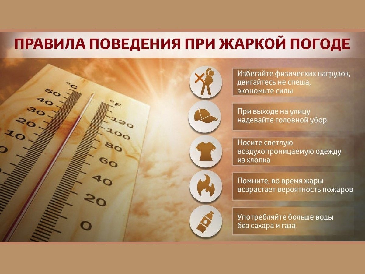 Погода.